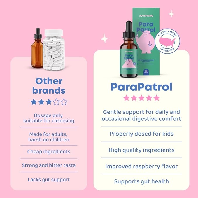 Flowi™️ - ParaPatrol