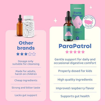 Flowi™️ - ParaPatrol