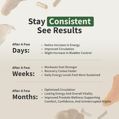 Flowi™️ Prostate Health + Nitric Oxide Combo