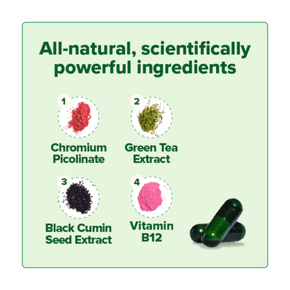 Flowi™️ Moto - Metabolism Boosting Capsules